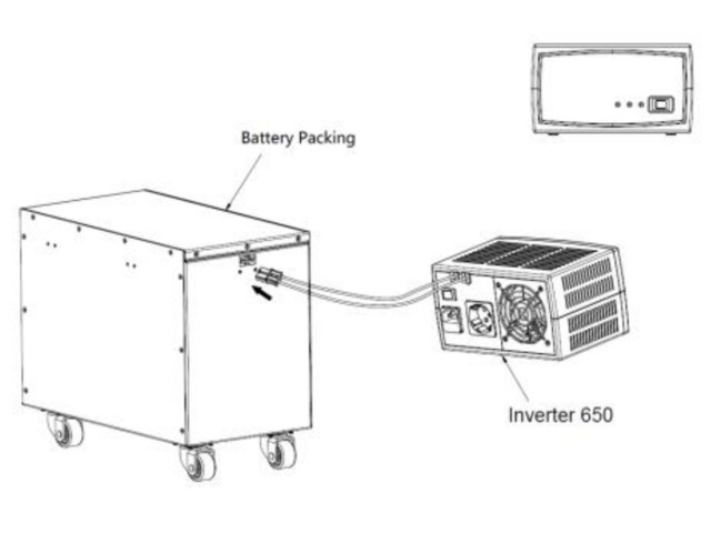 Menič Inverter PowerWalker 650 SW FR – Obrázok 3
