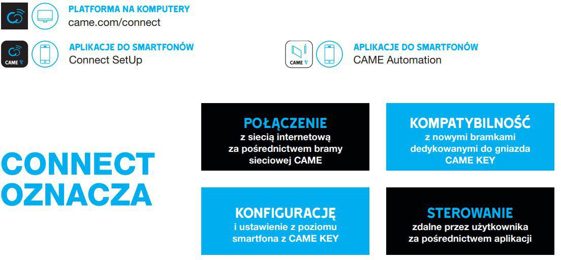 Szlaban CAME GARD GT8 - zestaw do 8 metrów – Obrázok 9