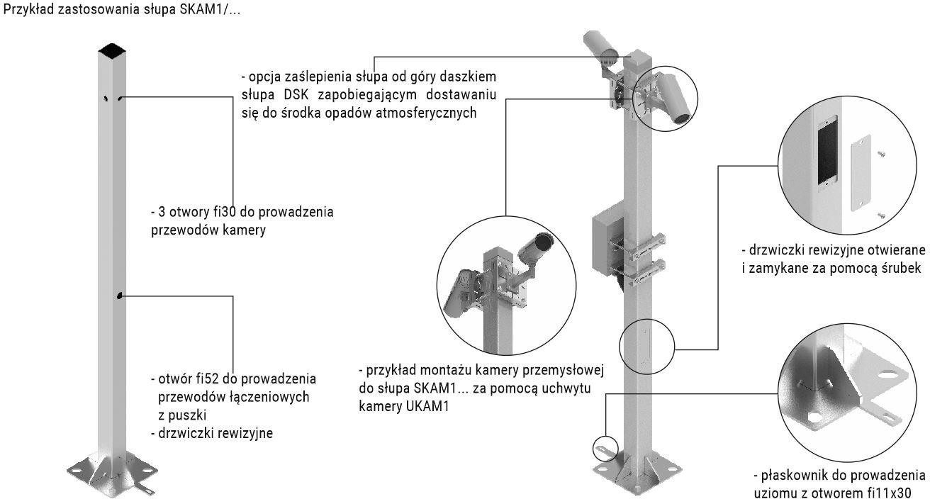 Stĺp ATS pod montáž kamier CCTV – Obrázok 3