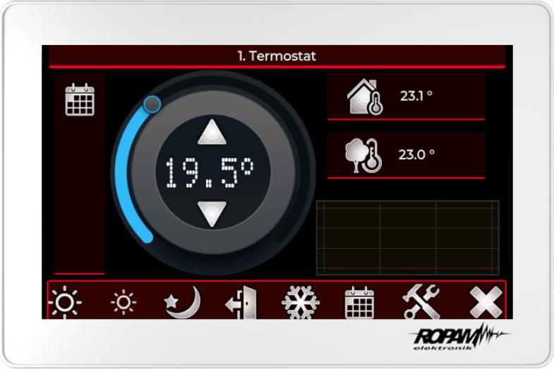 ROPAM Panel Dotykový 7" TPR-7W