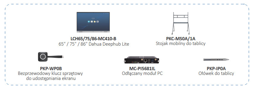 Monitor Tabuľa Interaktywna Dahua LCH75-MC410-B – Obrázok 2