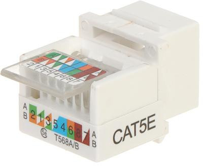 Spoj Keystone FX-RJ45-52