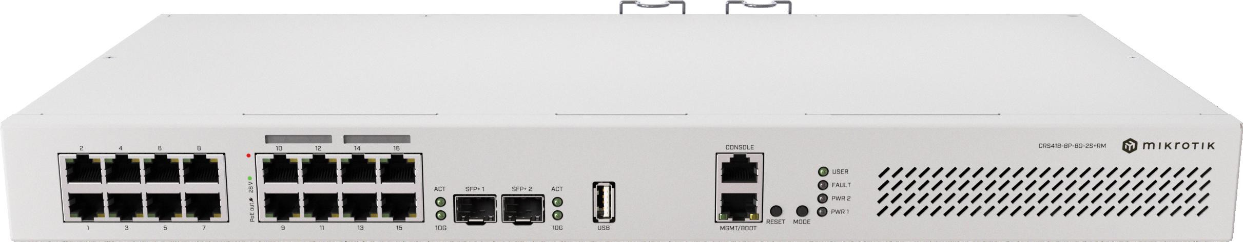 MikroTik RouterBOARD CRS418-8P-8G-2S+RM