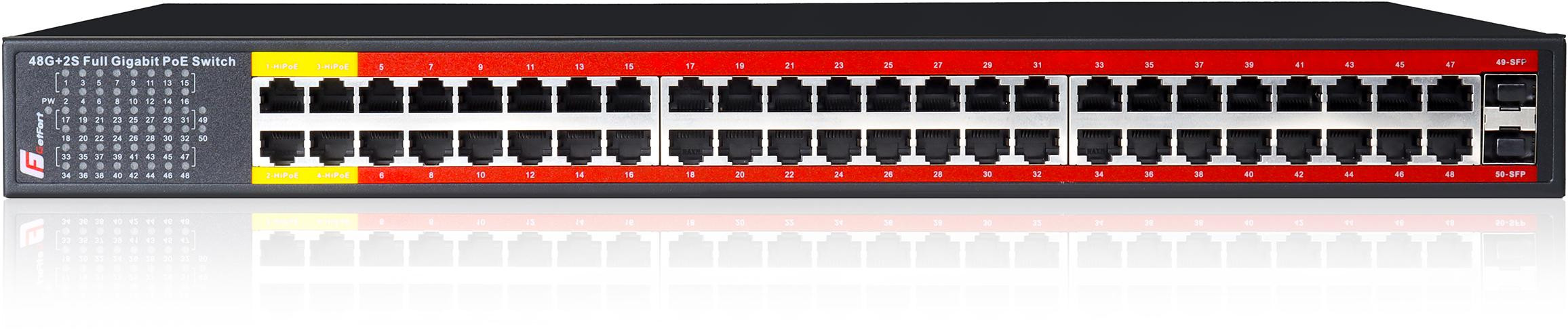 Getfort GF-148-48PG-2S-800 - PoE switch 48× Gigabit + 2× SFP, rozpočet PoE 800 W, Hi-PoE 60 W (porty 1–4), rack 19″