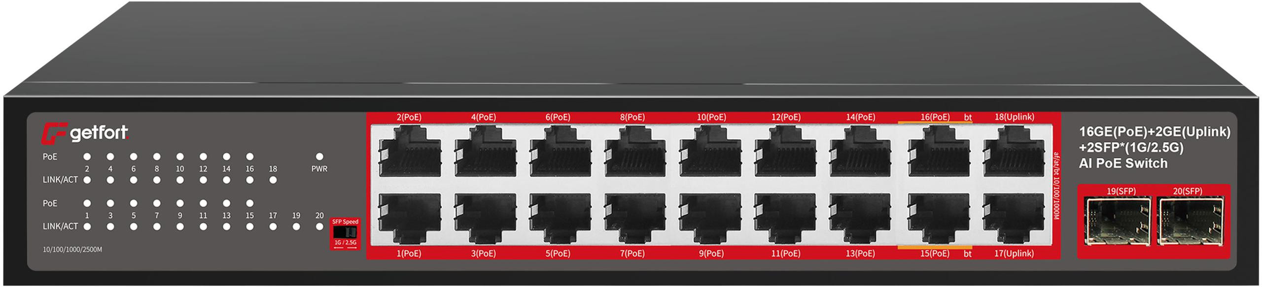 6d17dafc96cb67a81e23c0d5d886668f_original.jpg PoE switch Getfort GF-220G-16P-240 – 16× GbE PoE, 2× GbE, 2× SFP 2,5G, 240 W – Obrázok 1