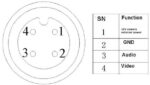 Mobilná kamera AHD Autone ATE-CAM-AHD967-F03-V2 – 1080p, 2,8 mm, bez IR – Obrázok 3