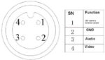 Mobilná kamera AHD Autone ATE-CAM-AHD539HD-V3 – 1080p, 2,8 mm, IR 10 m – Obrázok 3
