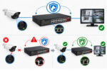 PoE switch Getfort GF-120G-16P-240 – 16× PoE, 2× GbE, 2× SFP 2,5G, 240 W – Obrázok 8