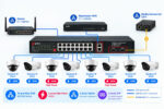 PoE switch Getfort GF-120G-16P-240 – 16× PoE, 2× GbE, 2× SFP 2,5G, 240 W – Obrázok 11