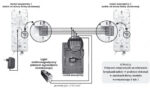 Unifón Eura ADA-38A3 (RL-3203H) – pre rozšírenie súpravy ADP-41A3, biely – Obrázok 5