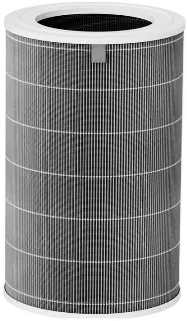Filter pre čističku vzduchu Xiaomi Smart Air Purifier 4 Pro – HEPA H13, aktívne uhlie
